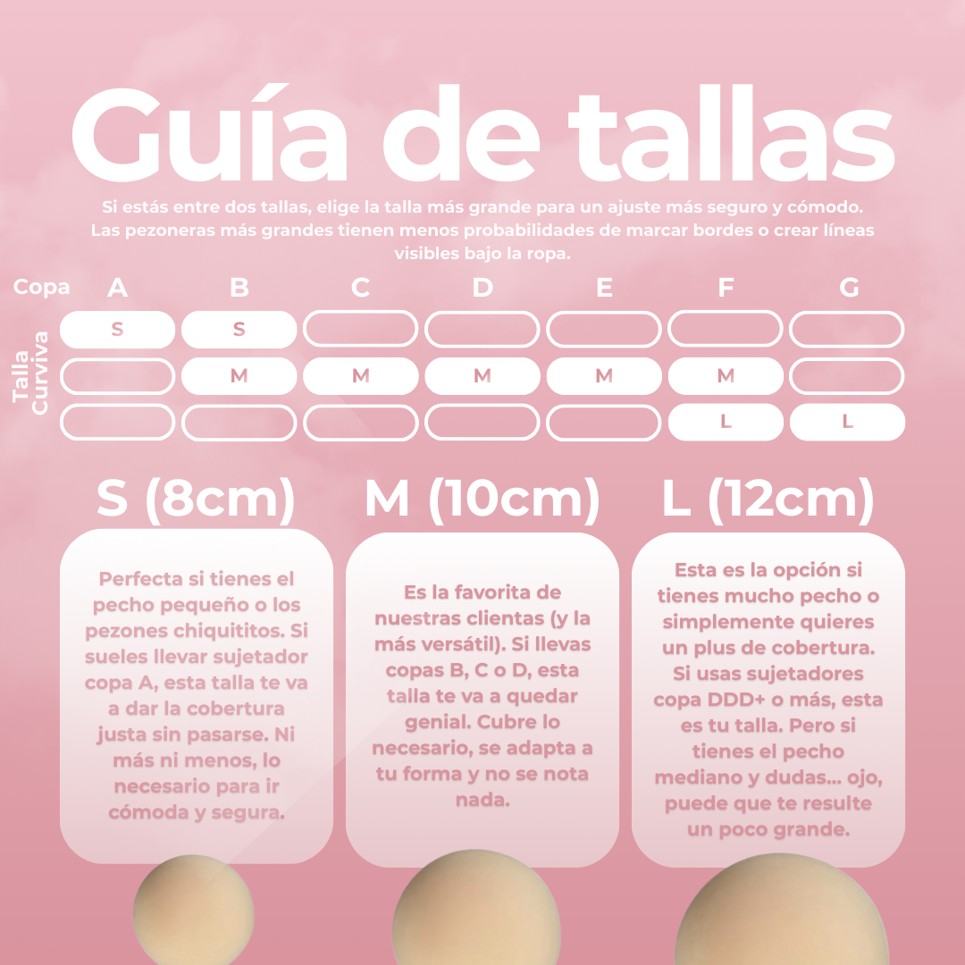 Pack mit Runden Nippel-Covers