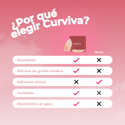 Dreieckige Nippel-Covers mit Kleber